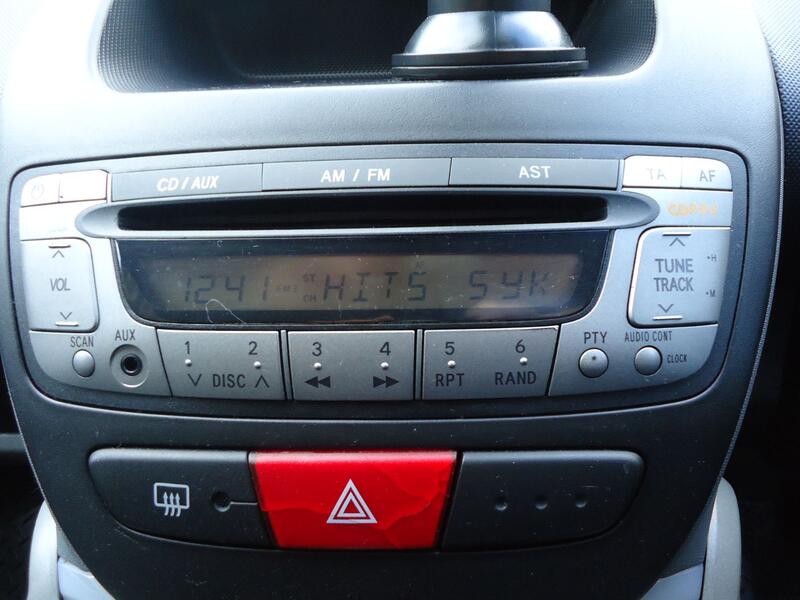 CITROEN C1